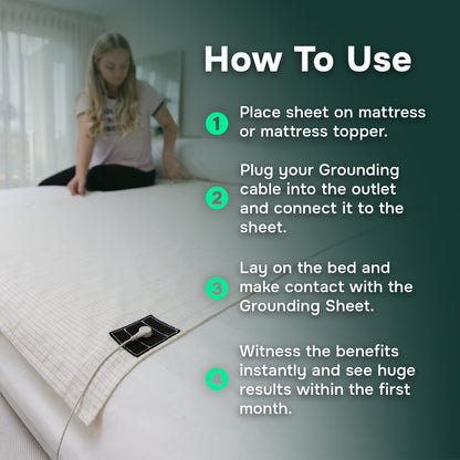 PureGrounding® Grounding Sheet